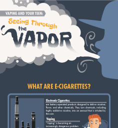 E-Cigarettes-Drug-Abuse-Seeing-through-the-Vapor-Infographic-thumb