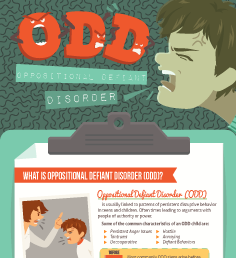 Oppositional-Defiant-Disorder---Infographic_Thumb
