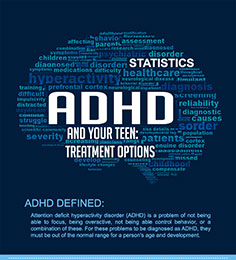 adhd-infographic-thumbnail