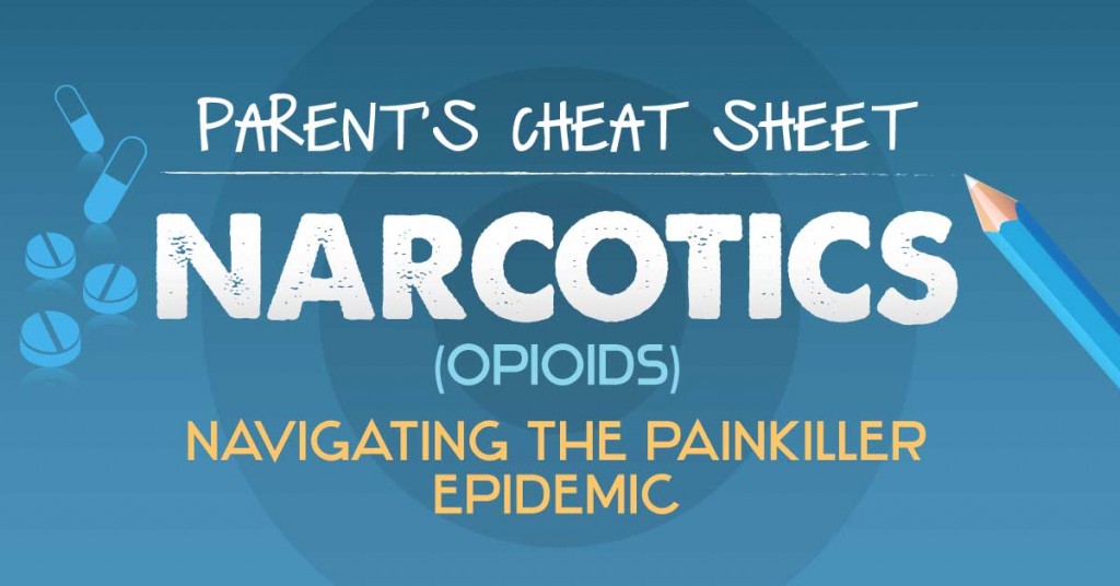 Parents Cheat Sheet Narcotics (Opioids) Navigating The Painkiller